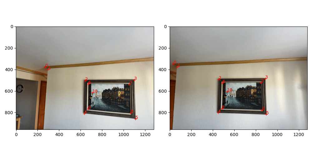 My two images of the living room with defined correspondences.
