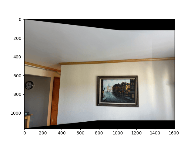 Direct blending of the two images.