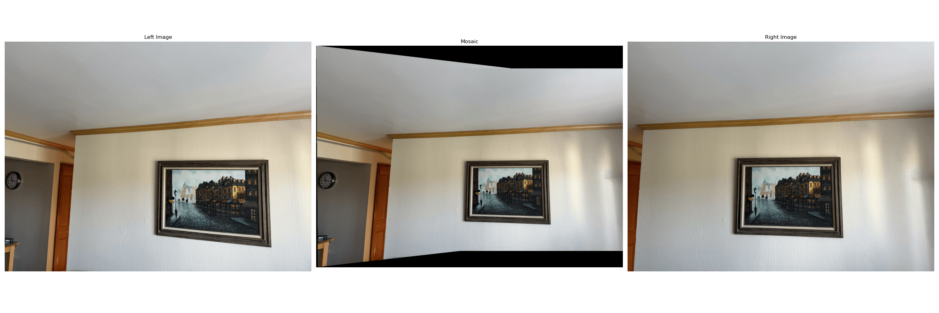 Automatically stitched mosaic of my living room.