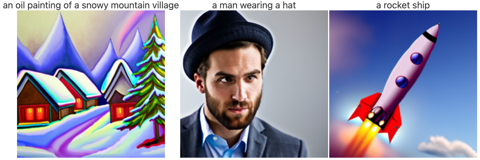 Generated Images with num_inference_steps=20
